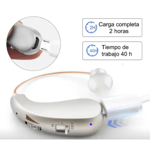 👂Audífonos de Amplificación Auditiva – Tecnología que Te Hace Escuchar con Claridad y Comodidad