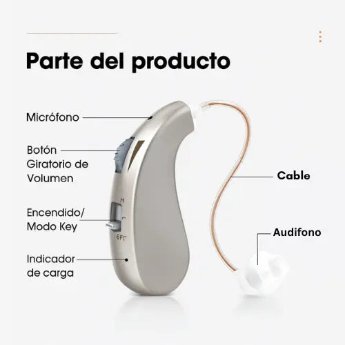 👂Audífonos de Amplificación Auditiva – Tecnología que Te Hace Escuchar con Claridad y Comodidad