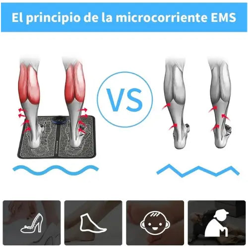 Tapete Masajeador de Pies – Bienestar para Dolor, Neuropatía y Fascitis Plantar