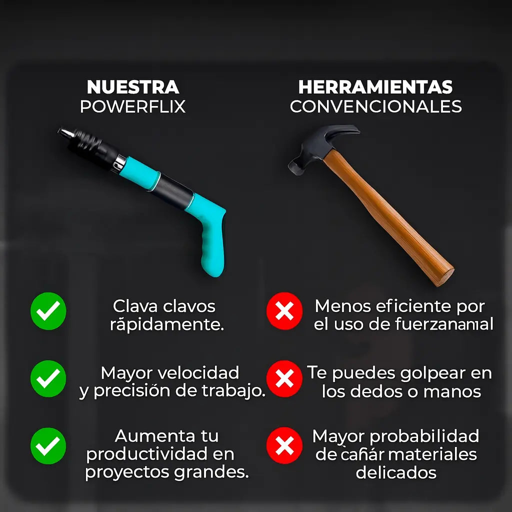 Pistola Remachadora de Clavos Concrete – Potencia y Precisión para tus Proyectos
